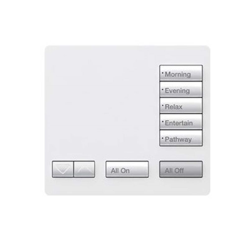 Touch Panels & Keypads