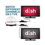 DISH Playmaker2, Dual Output