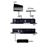 Vanco HDMI® Audio & Video Scaler