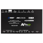 AVPRO Edge HDMI Wall Plate Extender Kit w /  KVM Control