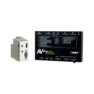 AVPro Edge ConferX VGA / HDMI Wall Plate Transmitter  /  Receive