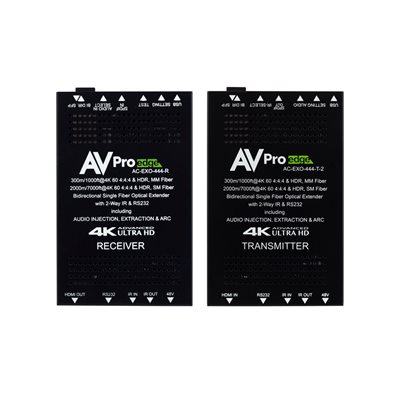 AVPro Edge 4K HDMI Extender via Optical Fiber