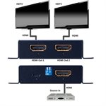 Vanco HDMI 1x2 4K Splitter 4K / 60Hz HDR HDCP2.2 w /  Scaling