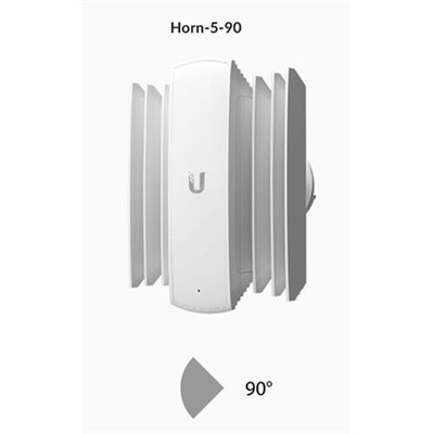 Ubiquiti 5 GHz Beamwidth Horn Antenna