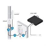 Ubiquiti NanoStation 5AC Loco (5pk)