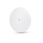 Ubiquiti LTU Pro