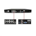 IC Realtime 8 Ch 16TB 1U NVR - 8 Port POE Switch, 8MP 2TB